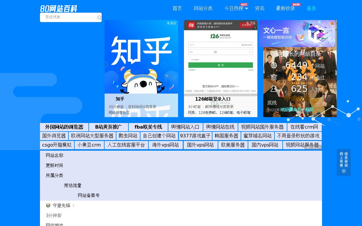 80网站百科 - 免费收录的网站目录平台的网站报告-搜狗狗-网址导航-聚合搜索-网站收录-www.80wzbk.com